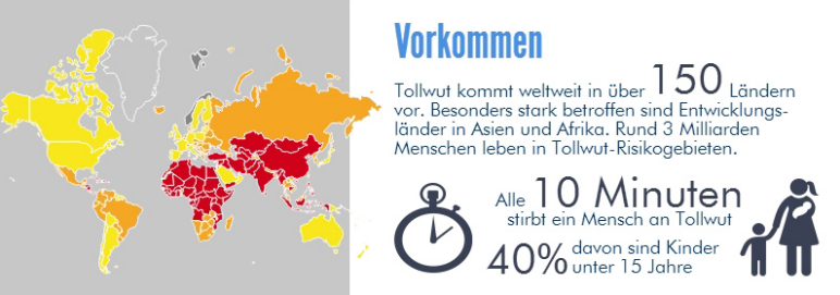 Tollwut Verbreitung